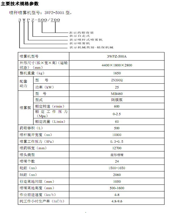 泰達(dá)3WPZ-500A
